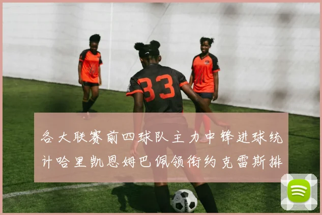各大联赛前四球队主力中锋进球统计哈里凯恩姆巴佩领衔约克雷斯排名倒数第二